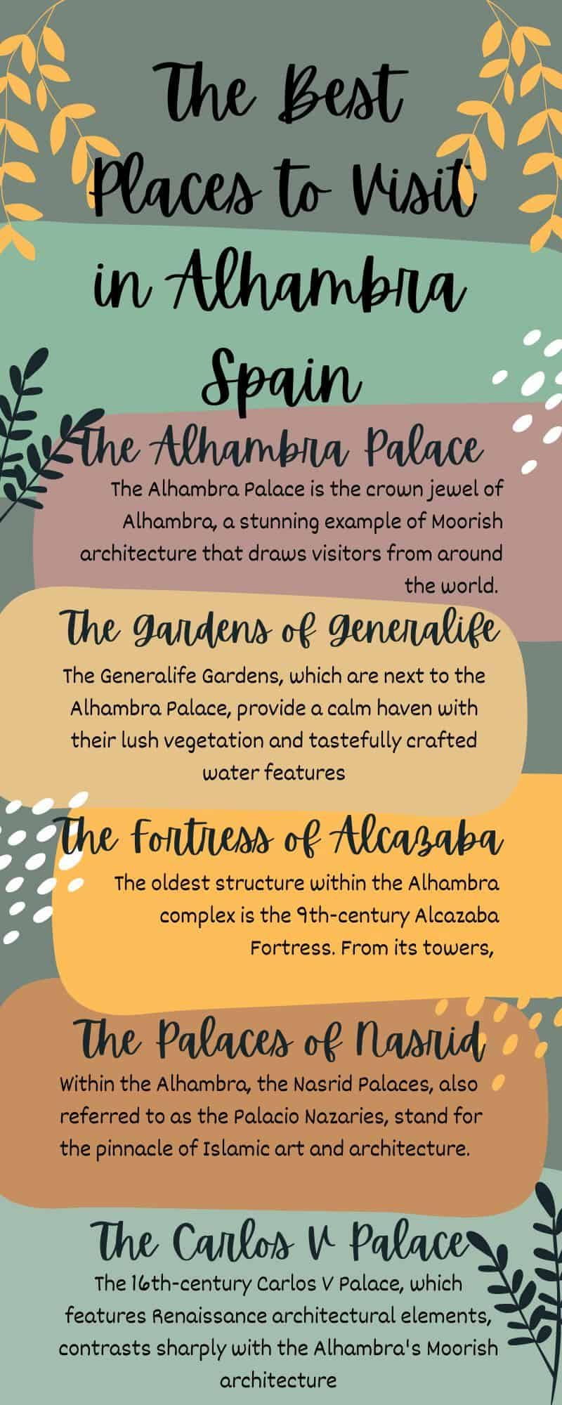 Places to Visit in Alhambra 