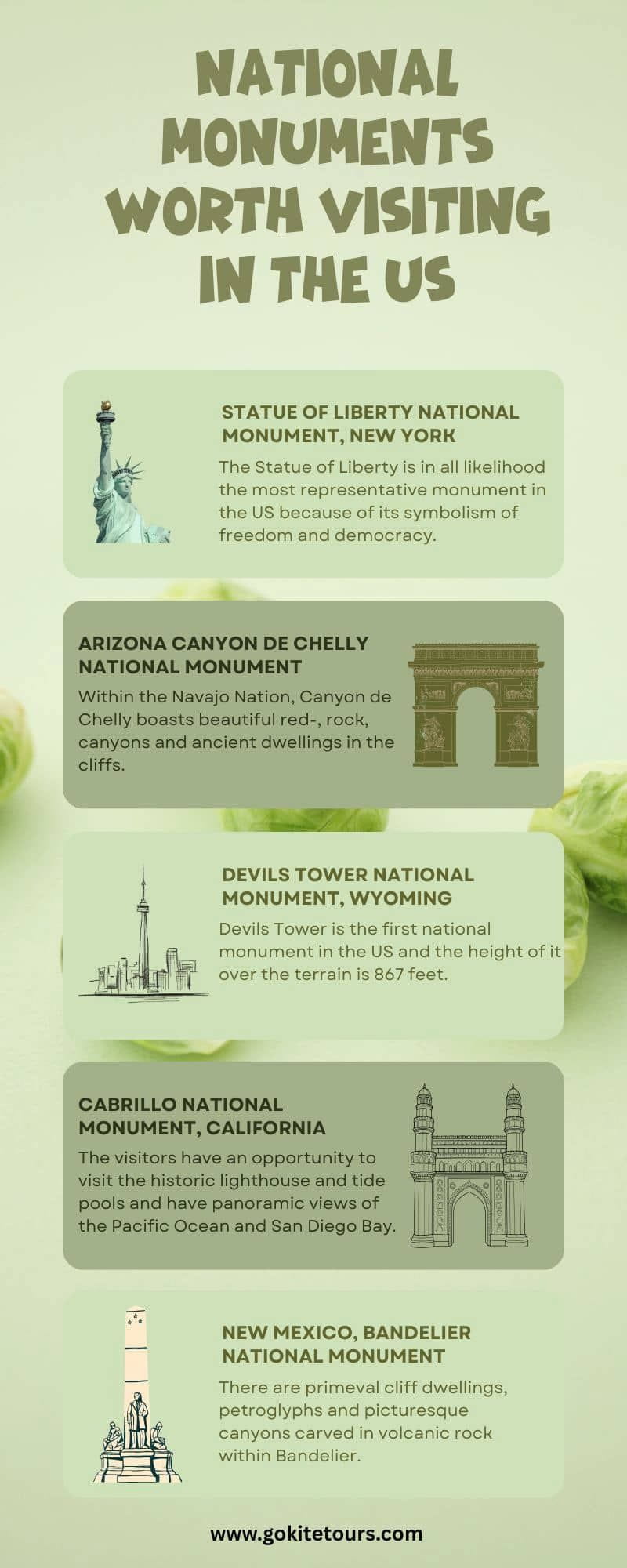 Monuments in the US