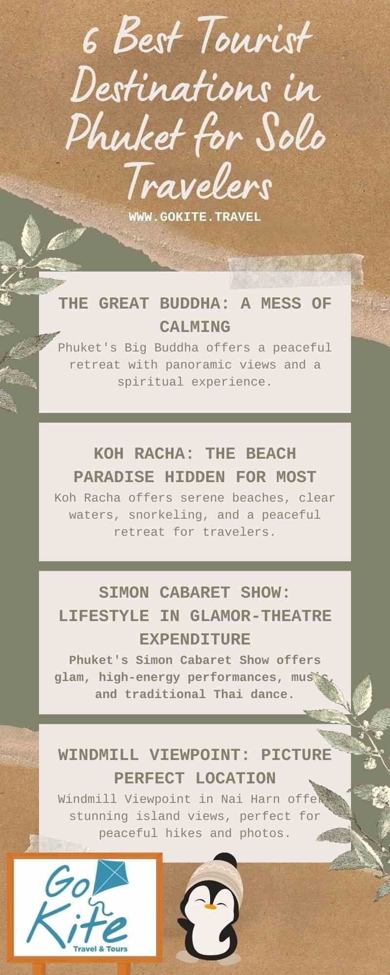 Destinations in Phuket