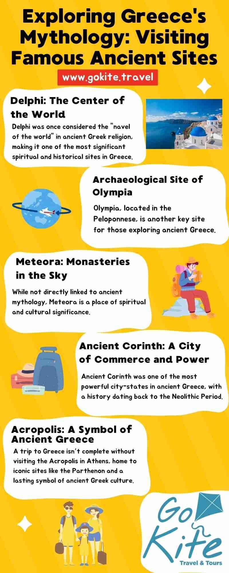 Exploring Greece's Mythology