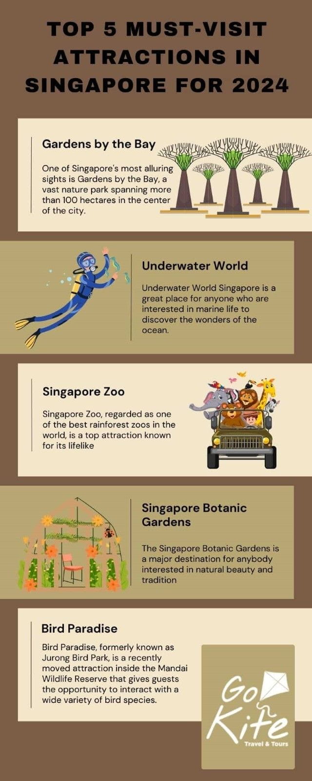 Attractions in Singapore