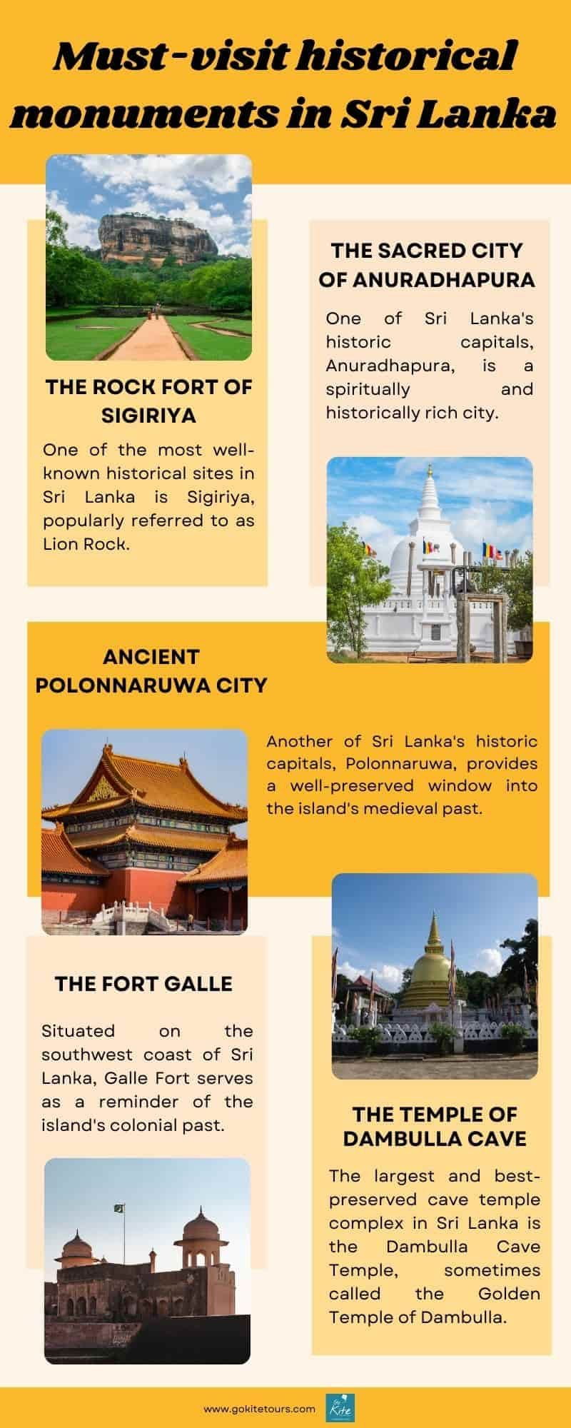 monuments in Sri Lanka