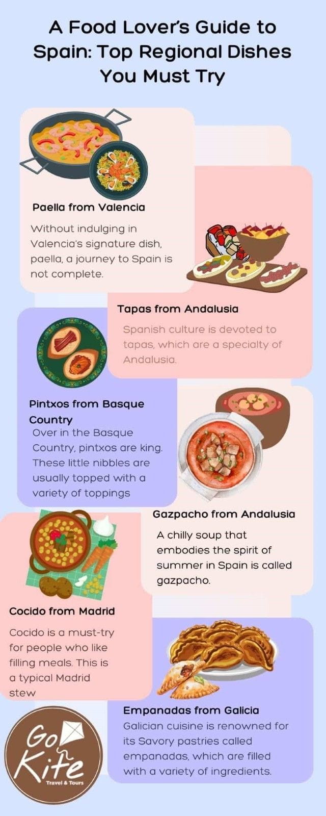 Regional Dishes