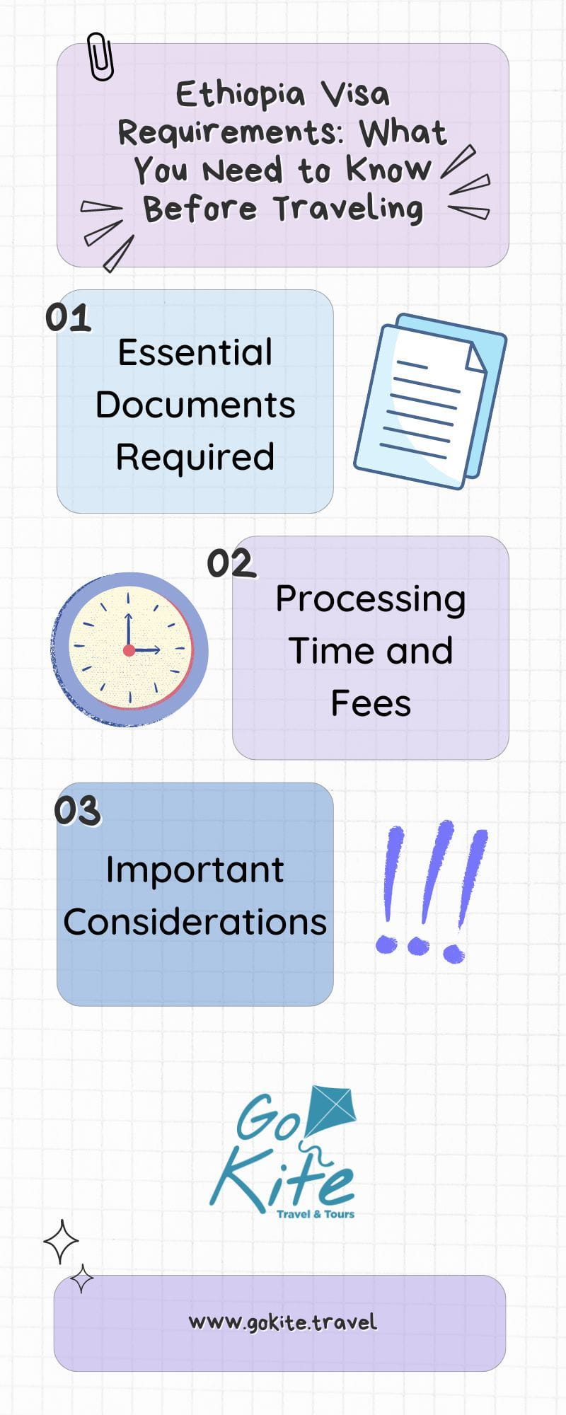  Ethiopia Visa Requirements