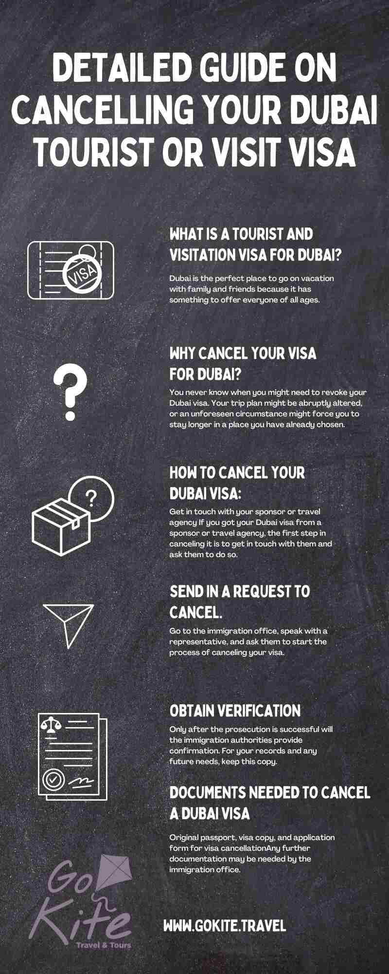 dubai tourist visa