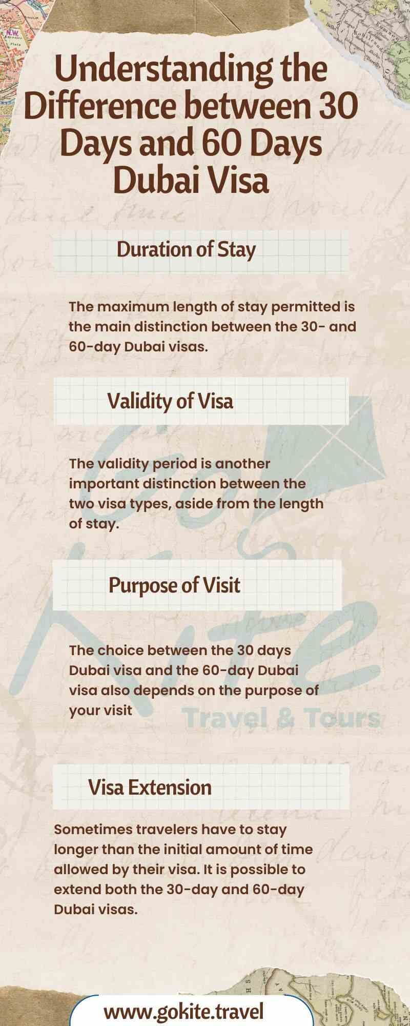 dubai tourist visa