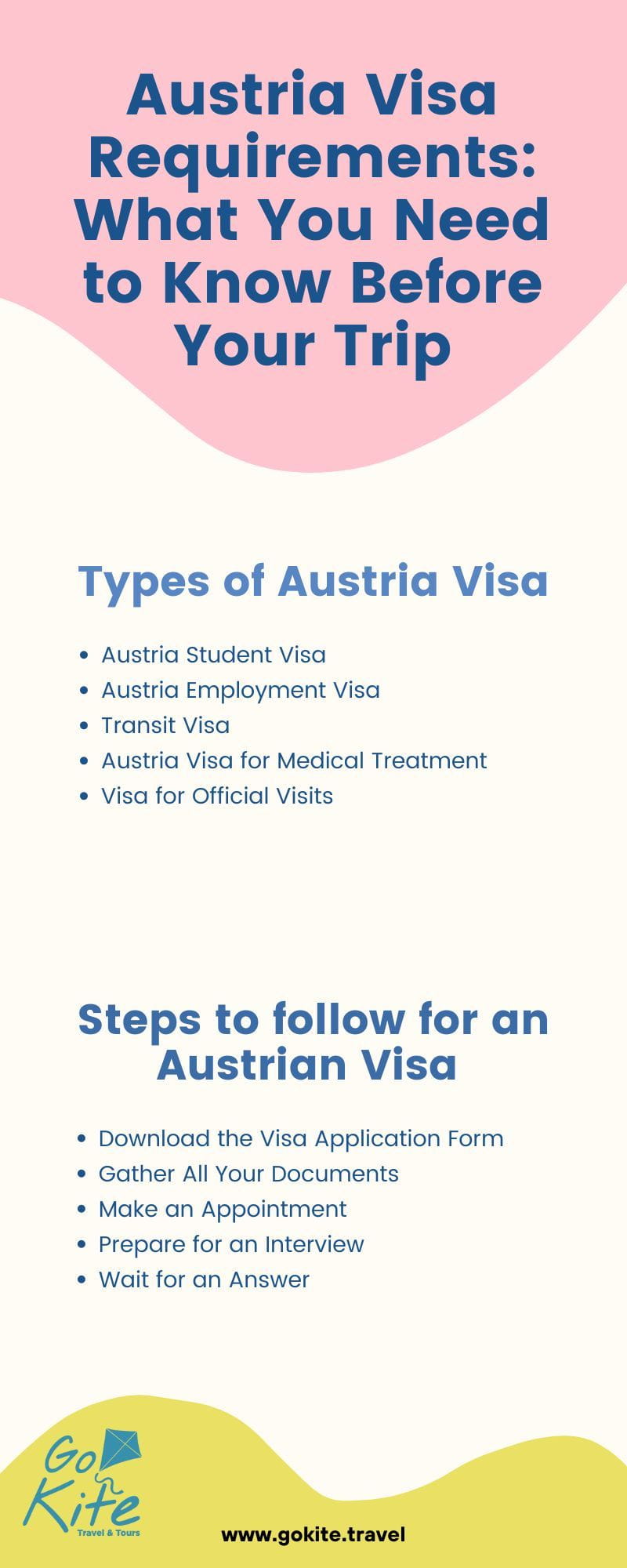 austria visa requirements