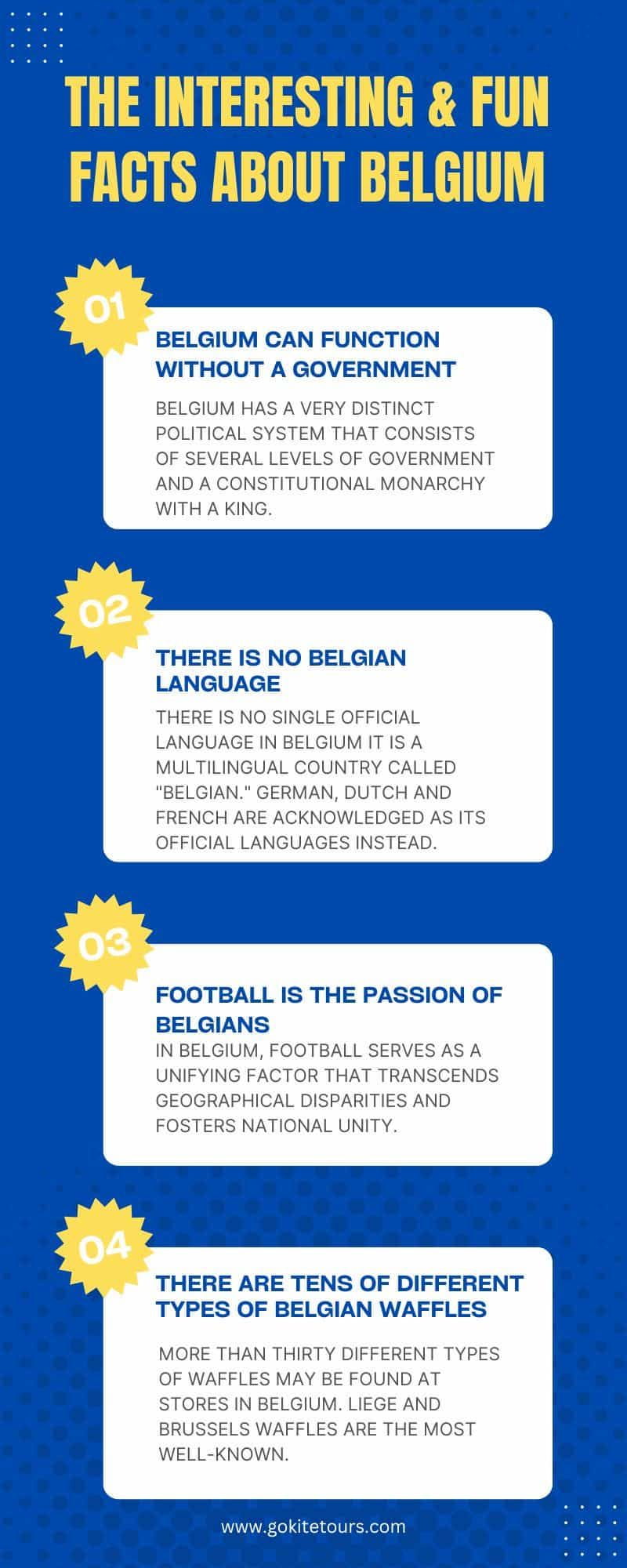 Fun Facts about Belgium