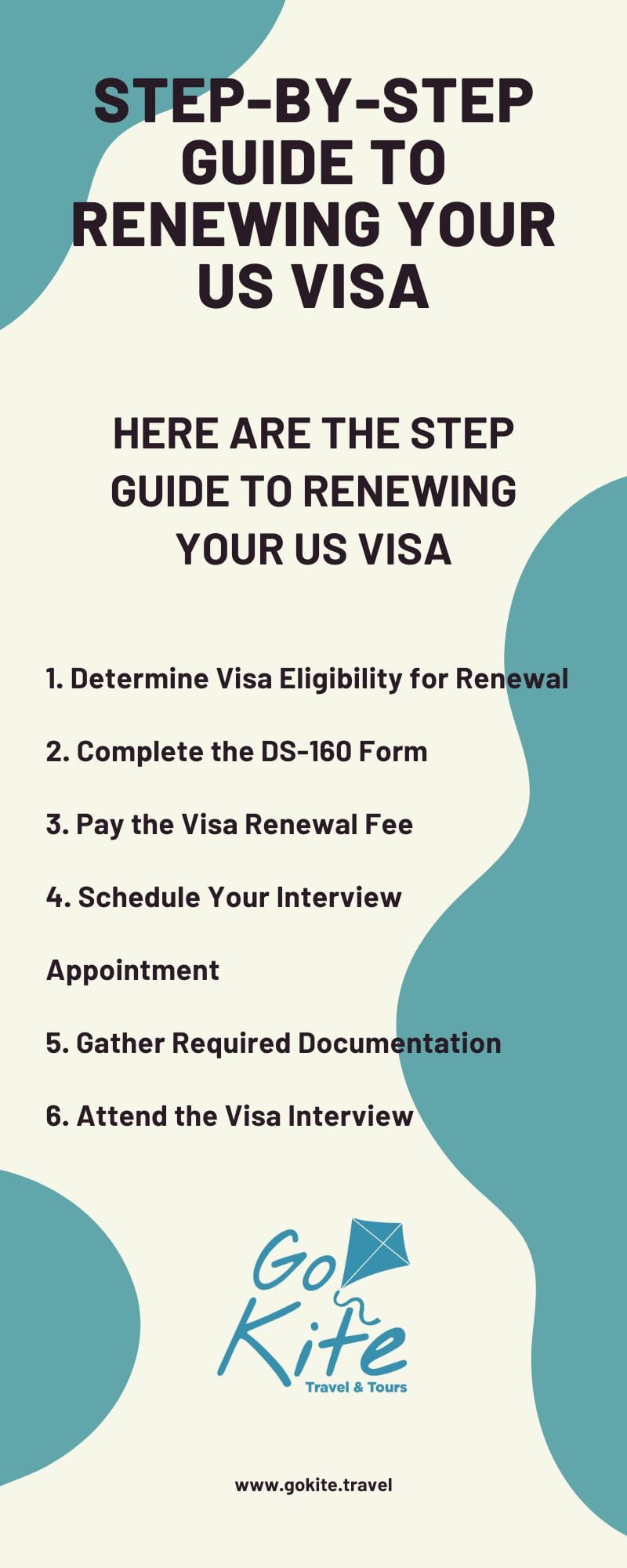 US visa