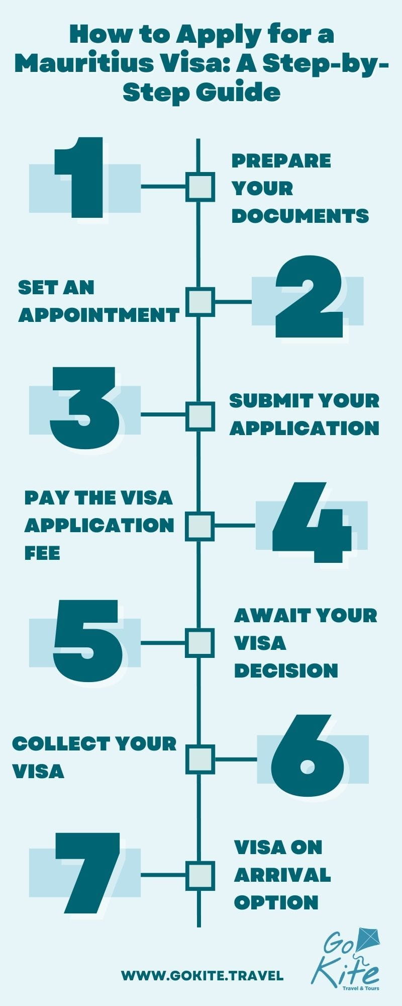 mauritius visa