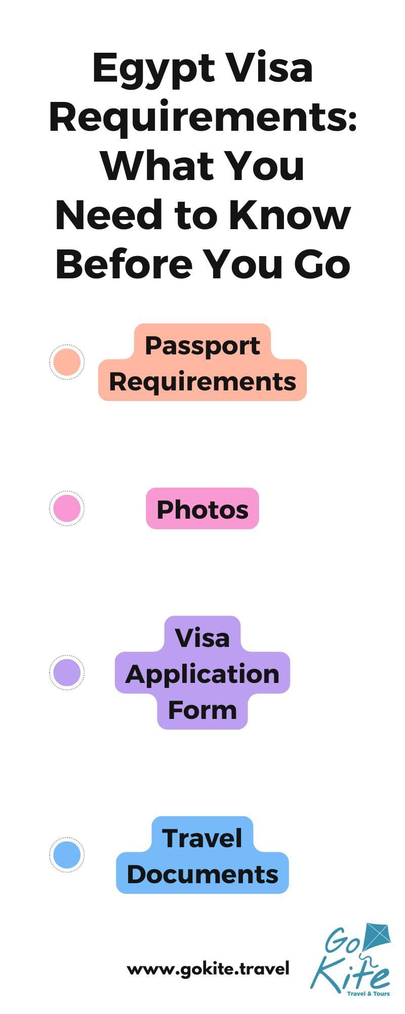 Egypt Visa Requirements