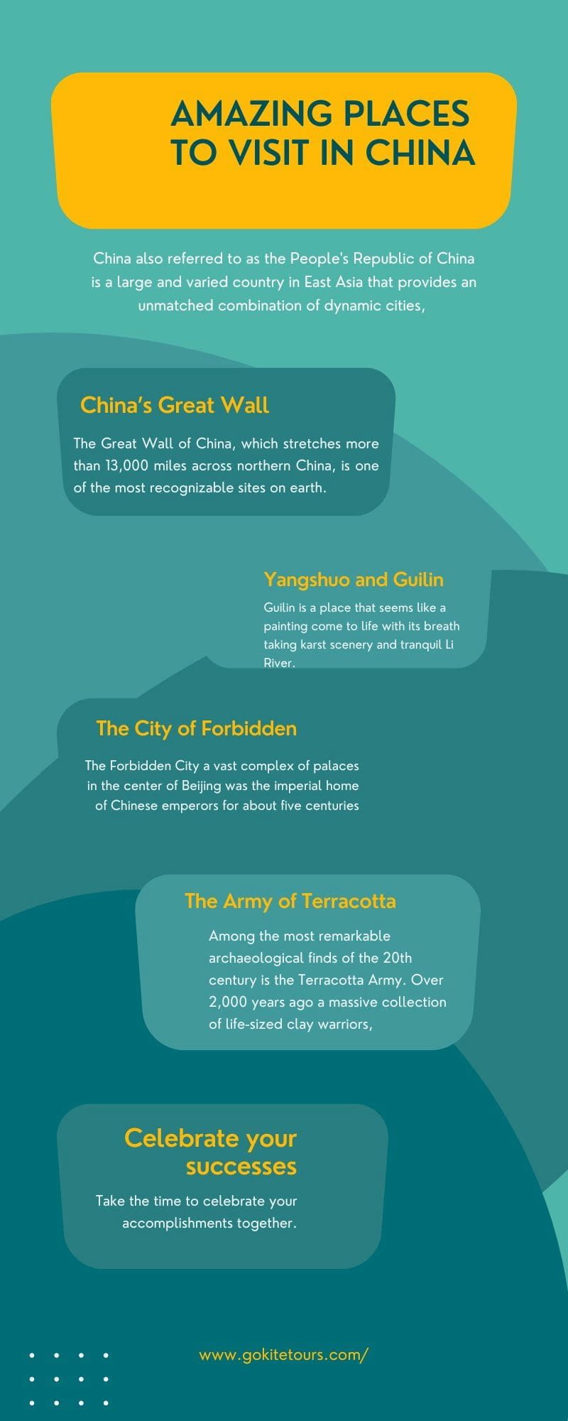 Places to Visit in China