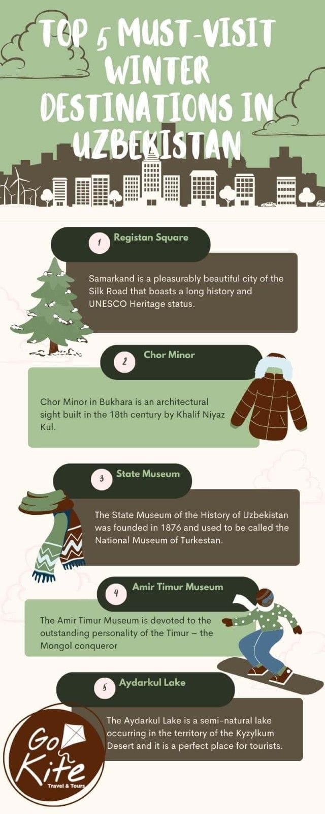 640 Top 5 Must-Visit Winter Destinations in Uzbekistan