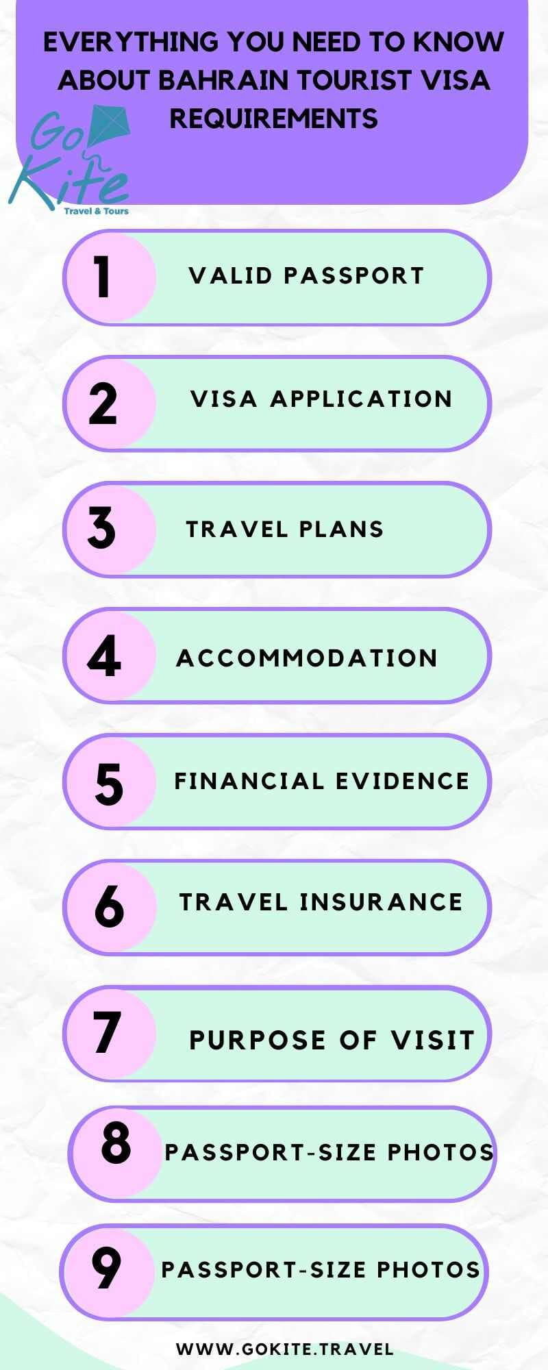 Bahrain Tourist Visa Requirements