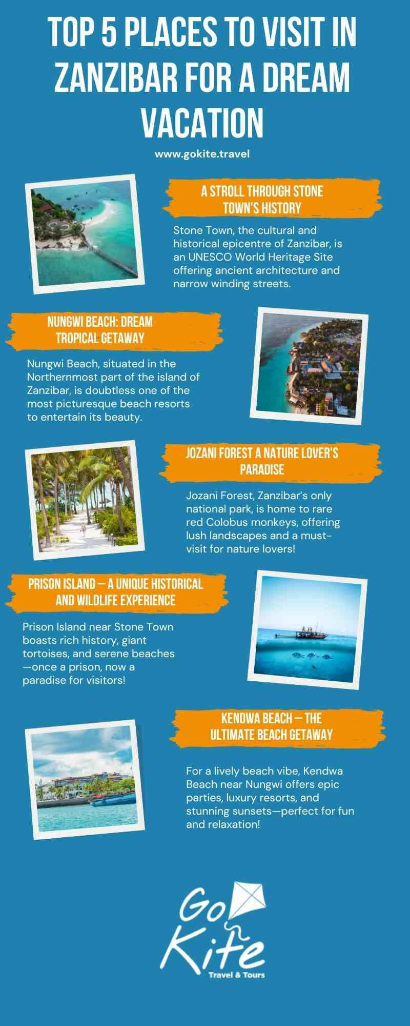 Places to Visit in Zanzibar 