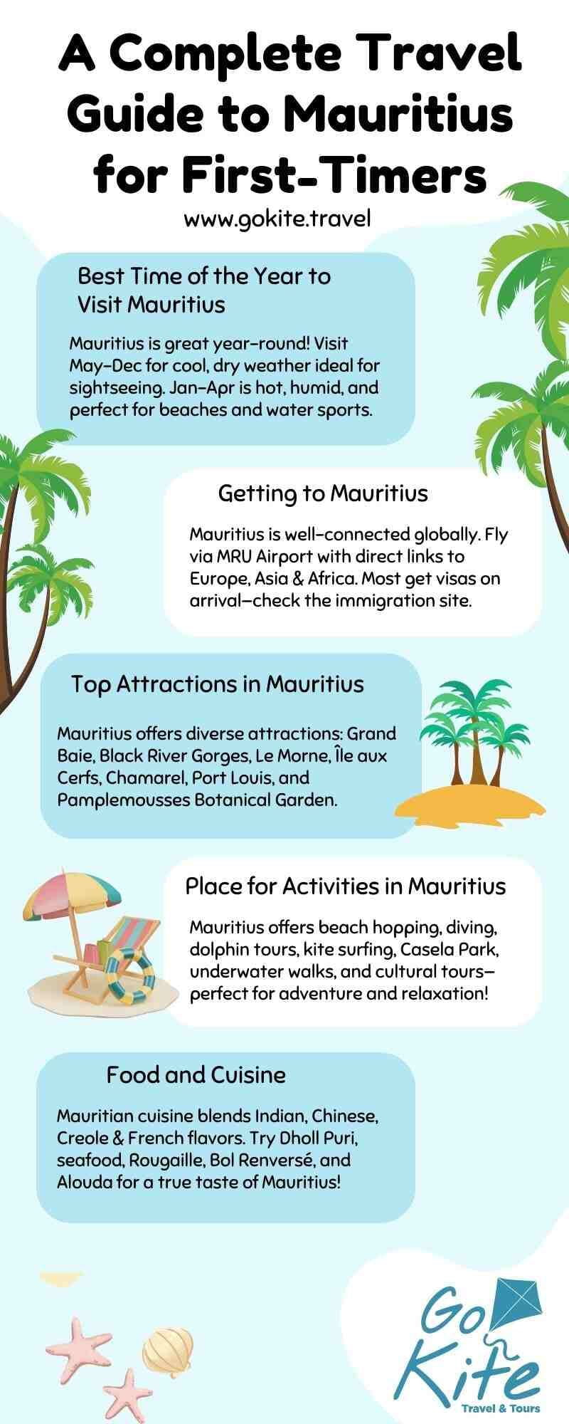 Travel Guide to Mauritius