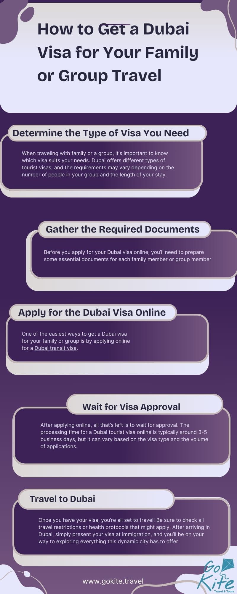 Dubai multiple entry visa