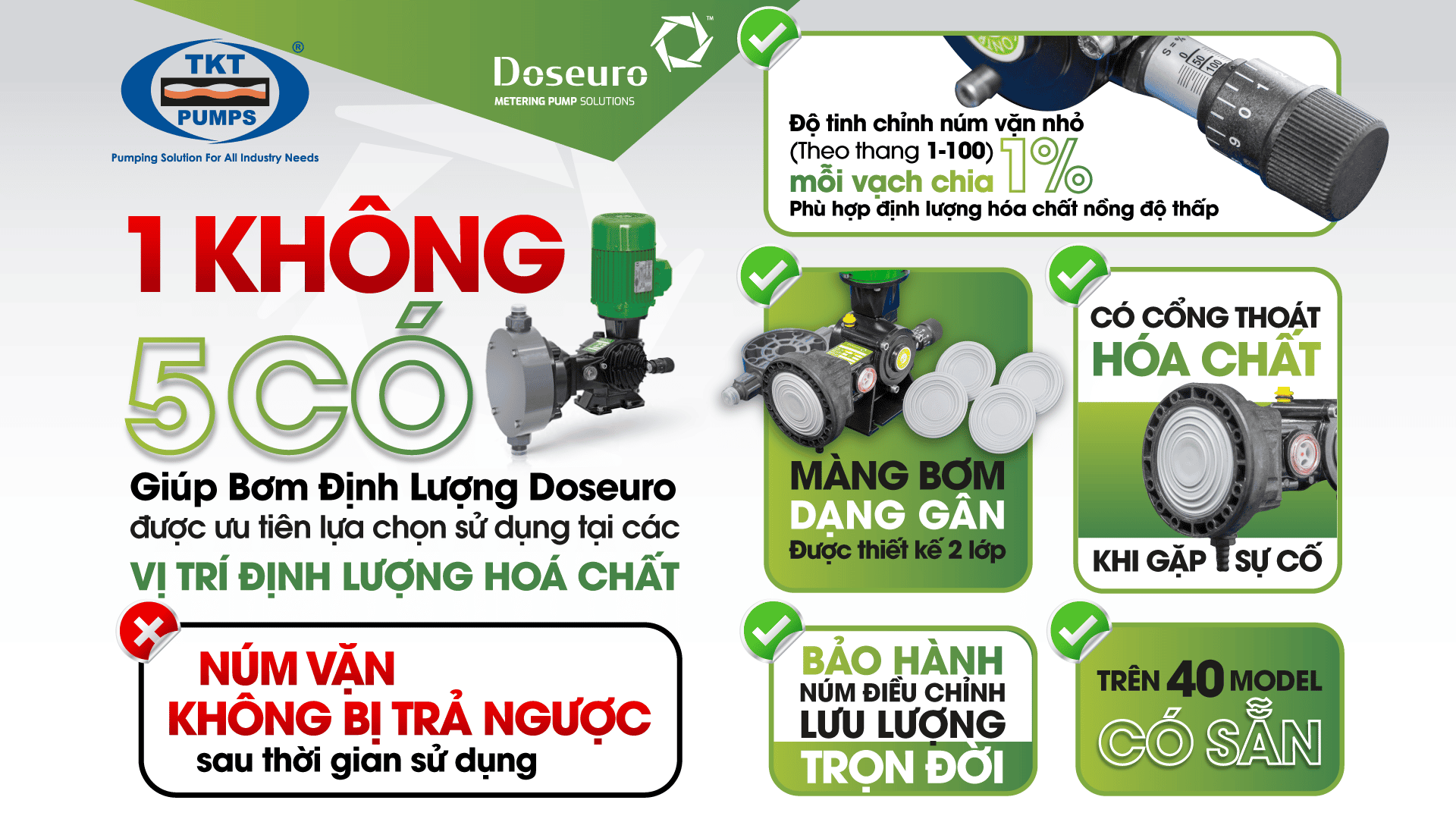 Tính năng vượt trội của bơm định lượng Doseuro