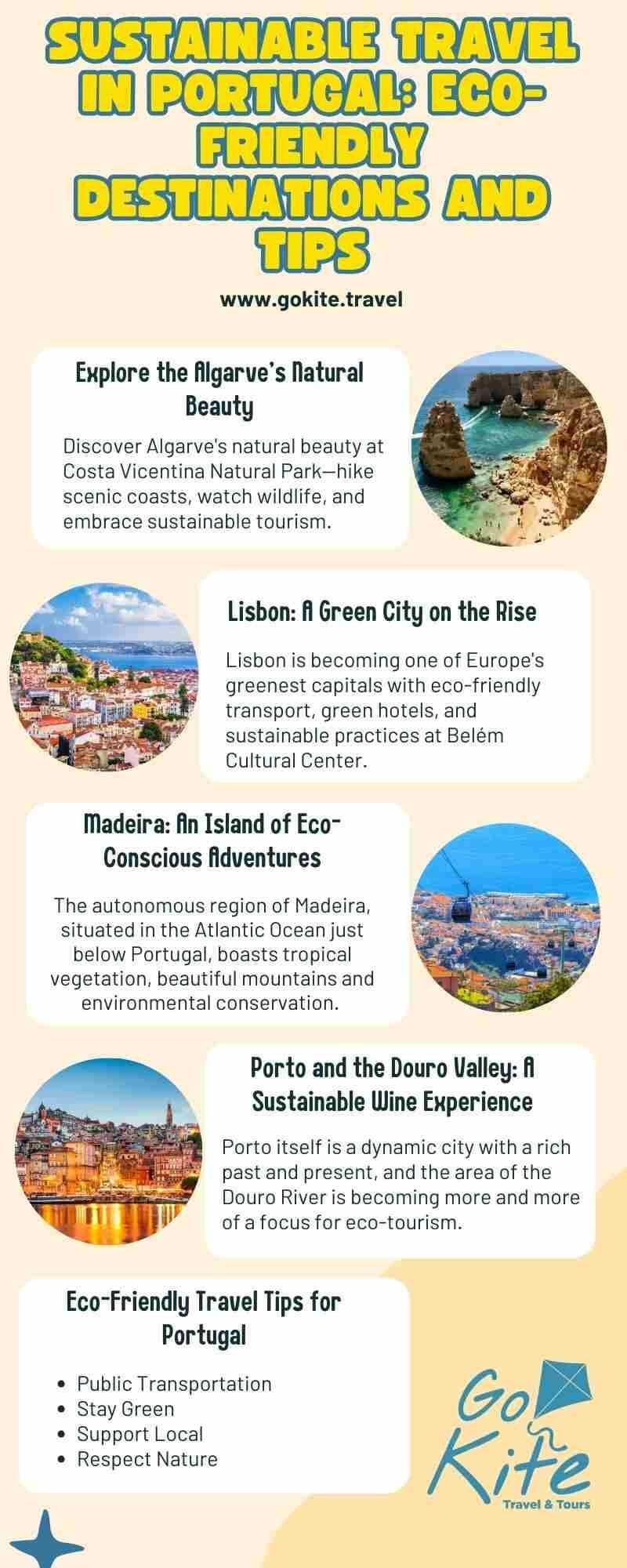 Travel in Portugal