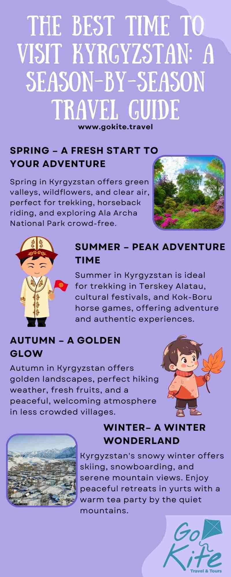 Visit Kyrgyzstan