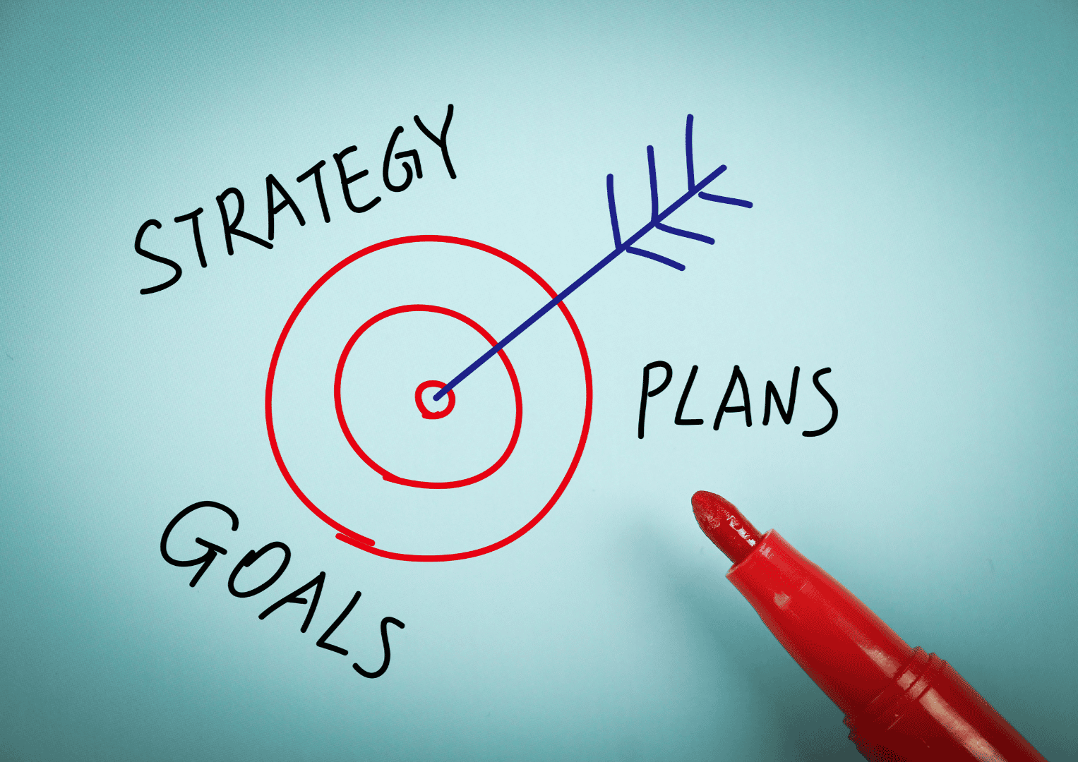 4 Langkah Memaksimalkan Kemampuan Berpikir Strategis