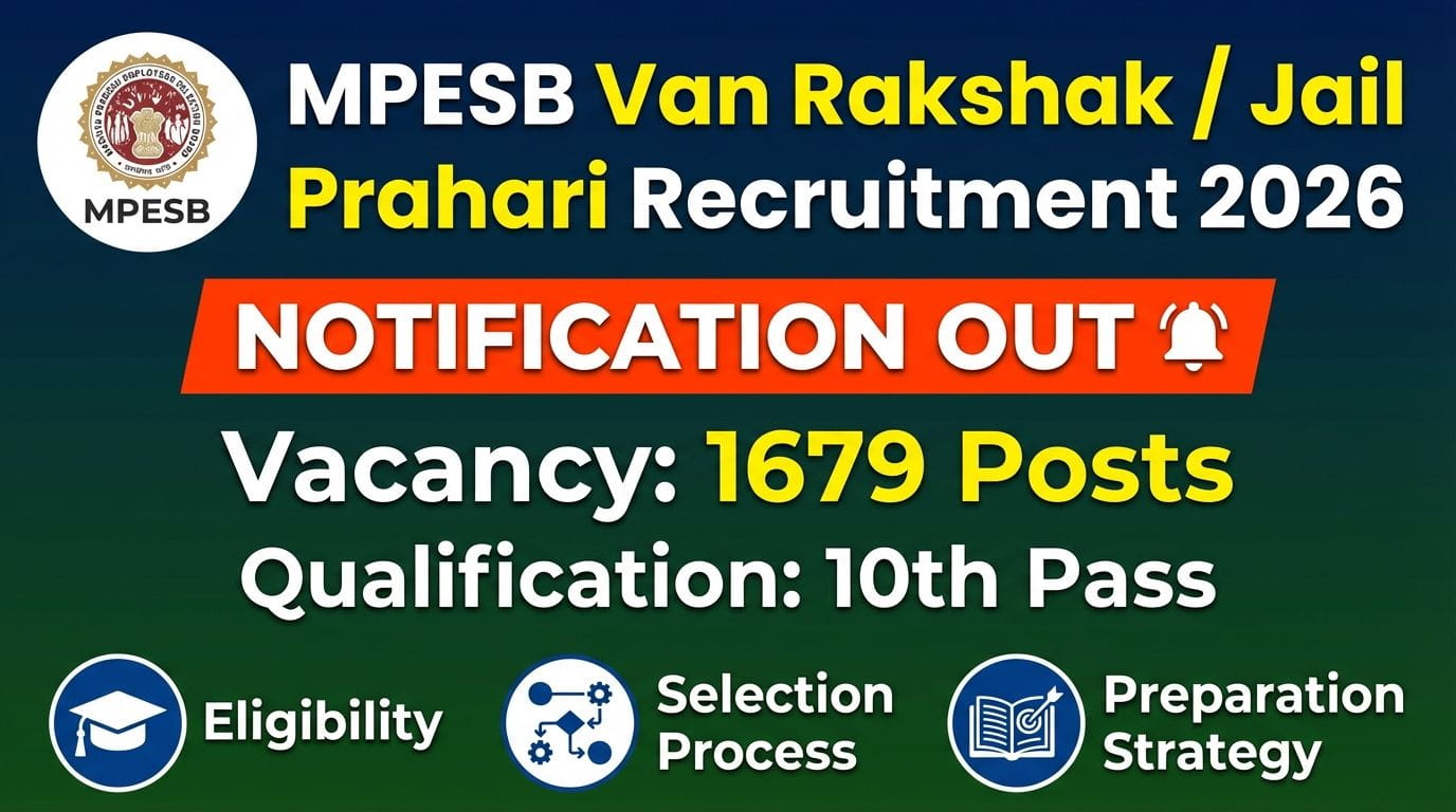 MPESB Van Rakshak Jail Prahari