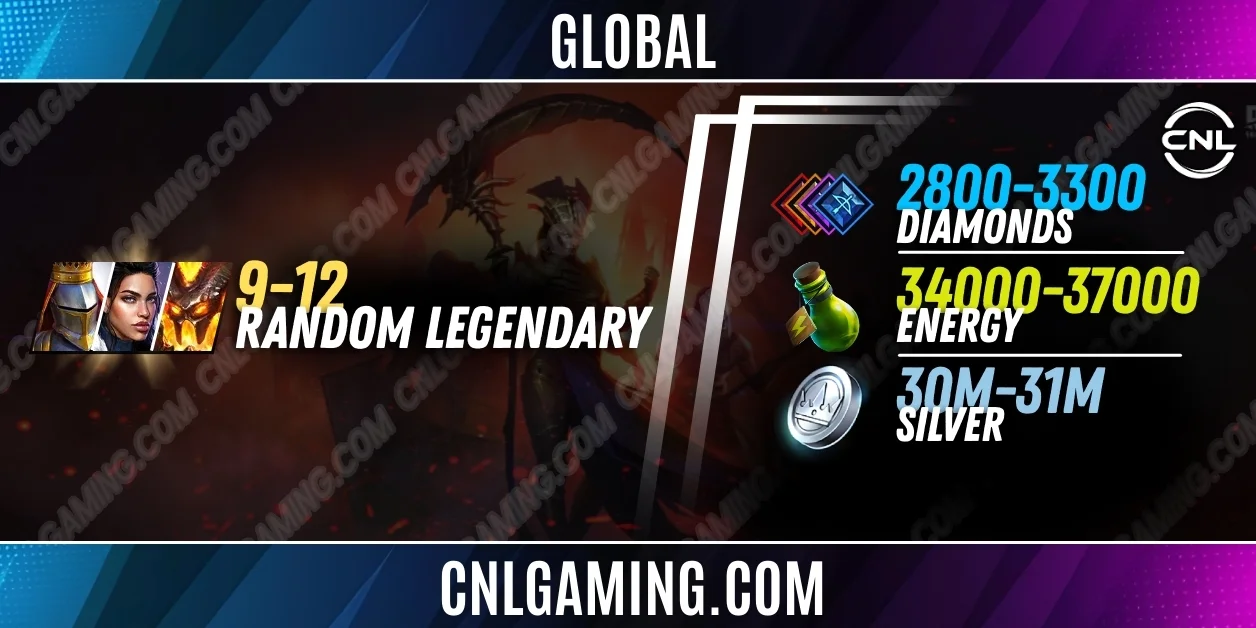 Global 9-12 random 5 stars + Diamond 2800-3300 + Silver Coins 30M-31M + Energy 34000-37000