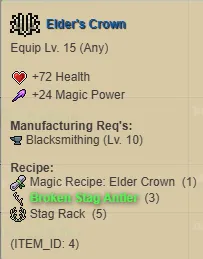 Weapon > Any Armor > Elder's Crown