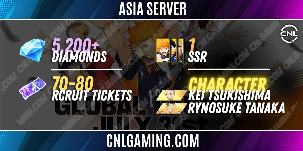 GLOBAL/SEA/NA | 5200+ Diamonds | 70 Rcruit Tickets + Rynosuke Tanaka + Kei Tsukishima + 1 SSR | Unlink