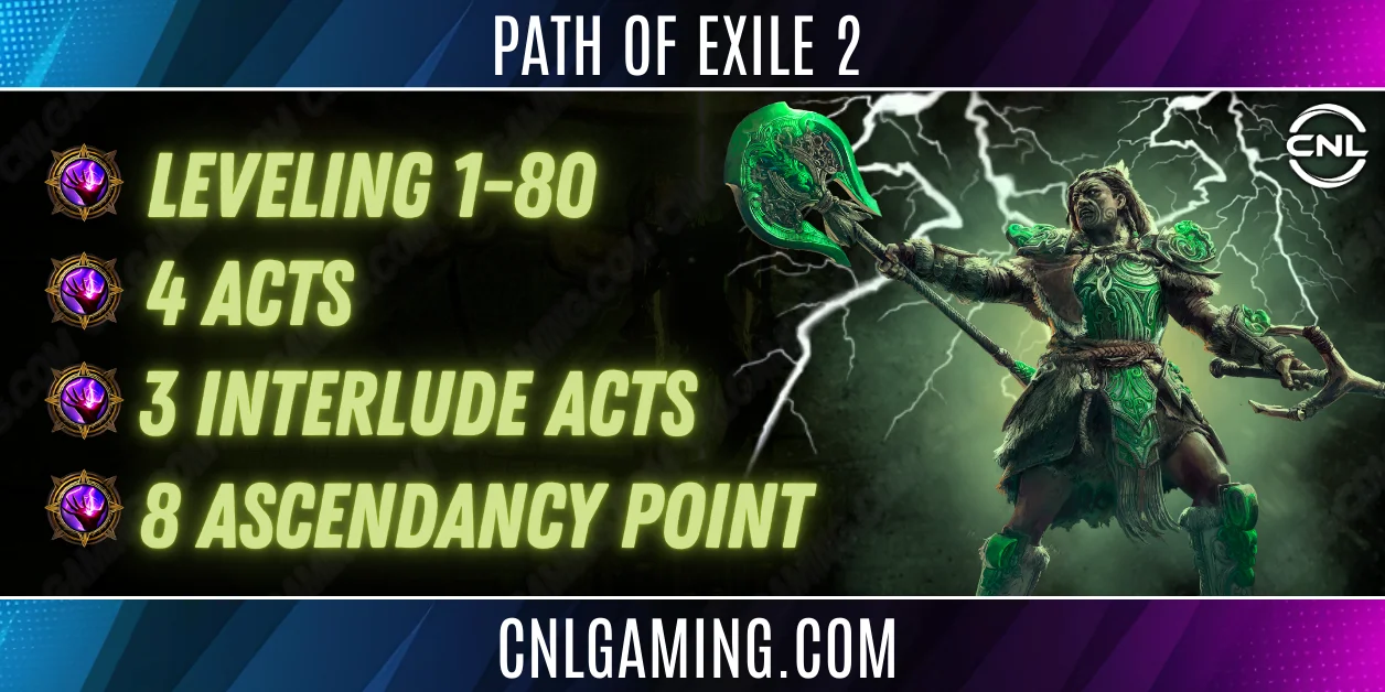 Rise of the Abyssal | 1-80 Leveling + 4 Acts + 3 Interlude Acts + 8 Ascendancy Point