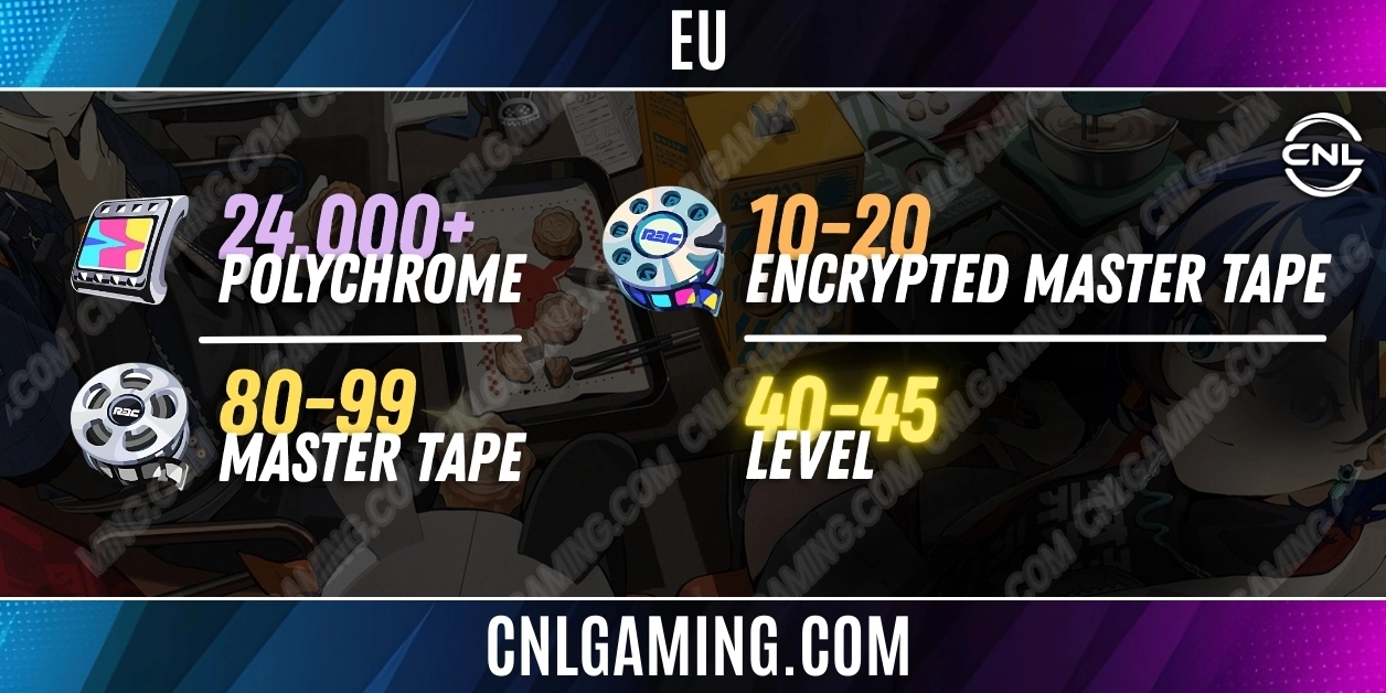 EU 24000+ Polychrome + 80-99 Master Tape + 10-20 Encrypted Master Tape  - Lvl 40-45