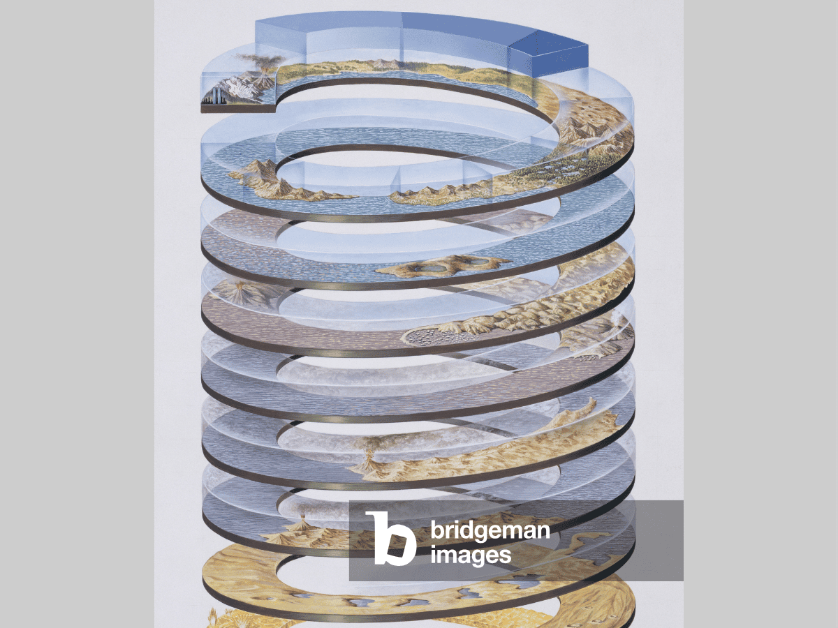 spiral timescale geology