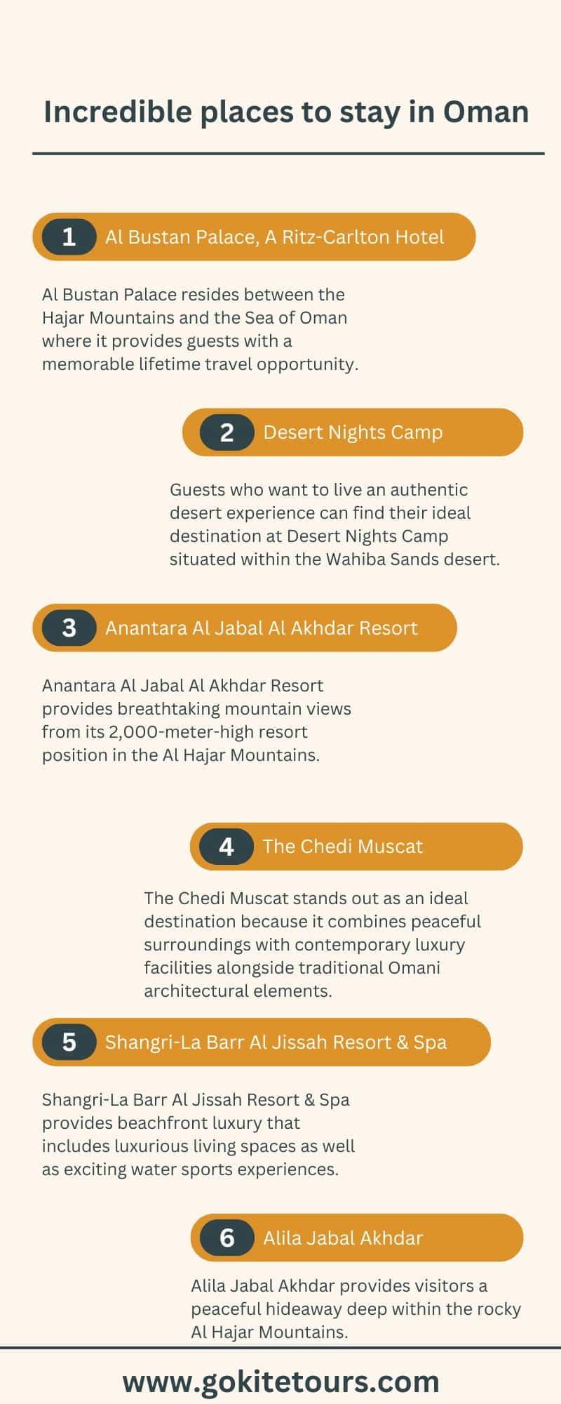 places to stay in Oman