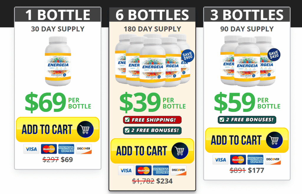 Energei Pricing table image