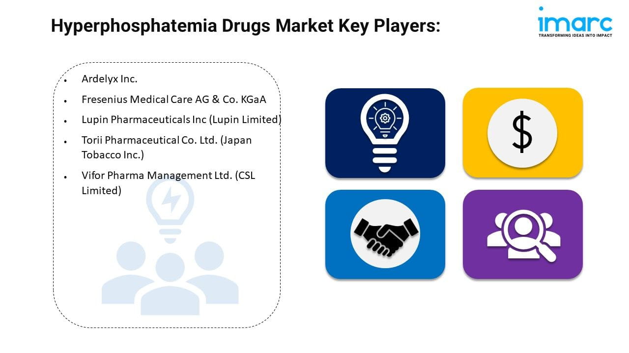 Hyperphosphatemia Drugs Market