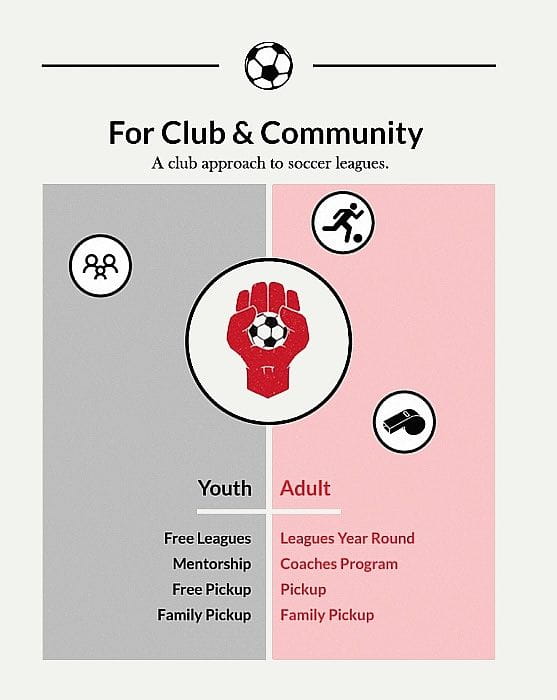 For Club & Community
